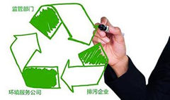 環(huán)保部征集PPP等環(huán)境服務業(yè)試點項目