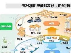 淄博高新區(qū)召開2021年度工作大會，討論“十四五”規(guī)劃和2035年遠景目標(biāo)