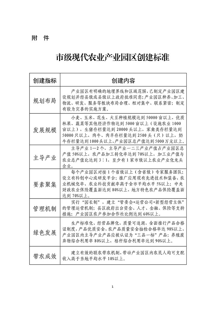 最高獎補200萬元，漯河發文支持現代農業產業園區創建